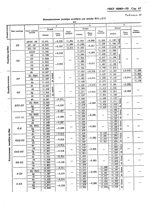 ГОСТ 18465-73,  73.