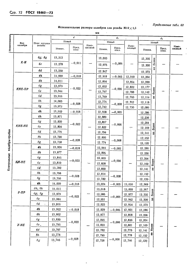 ГОСТ 18465-73,  78.