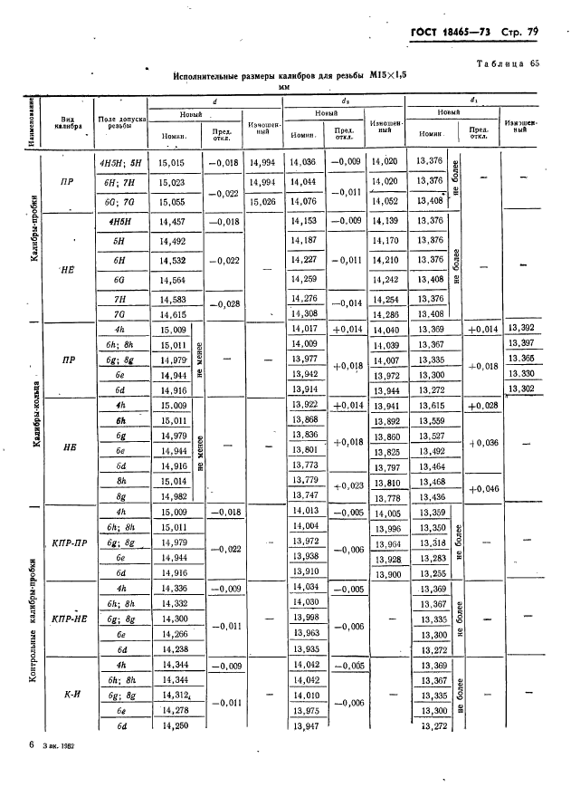 ГОСТ 18465-73,  85.