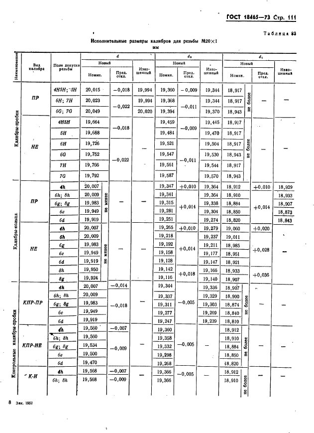 ГОСТ 18465-73,  117.