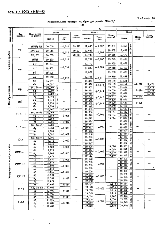 ГОСТ 18465-73,  120.