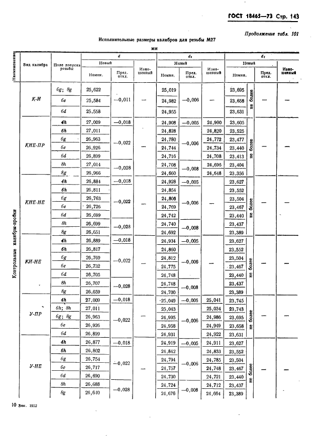 ГОСТ 18465-73,  149.