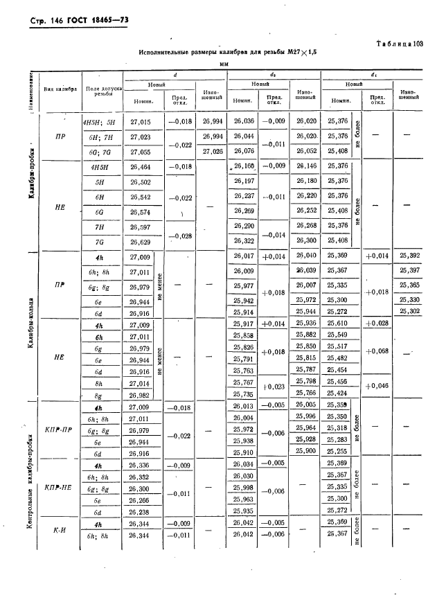 ГОСТ 18465-73,  152.