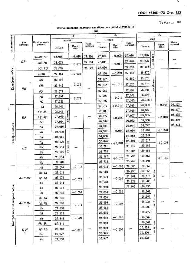 ГОСТ 18465-73,  159.