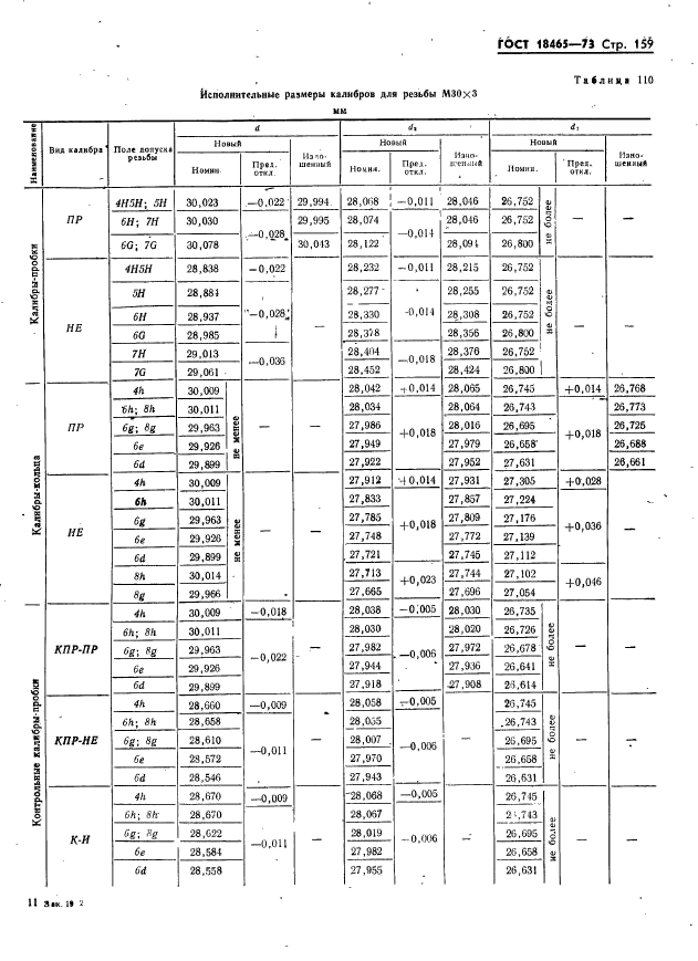 ГОСТ 18465-73,  165.