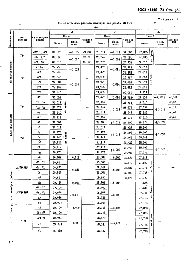 ГОСТ 18465-73,  167.