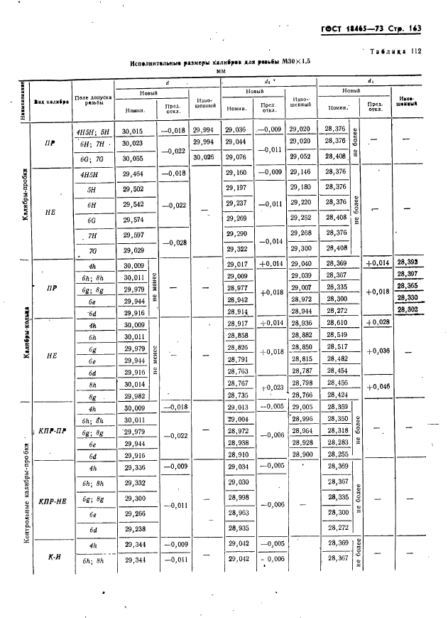 ГОСТ 18465-73,  169.