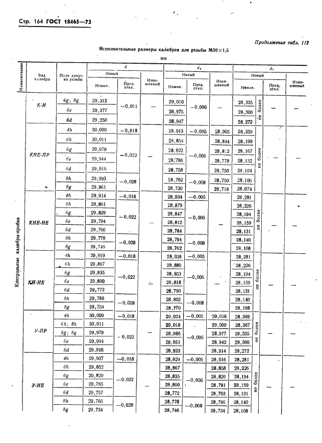 ГОСТ 18465-73,  170.