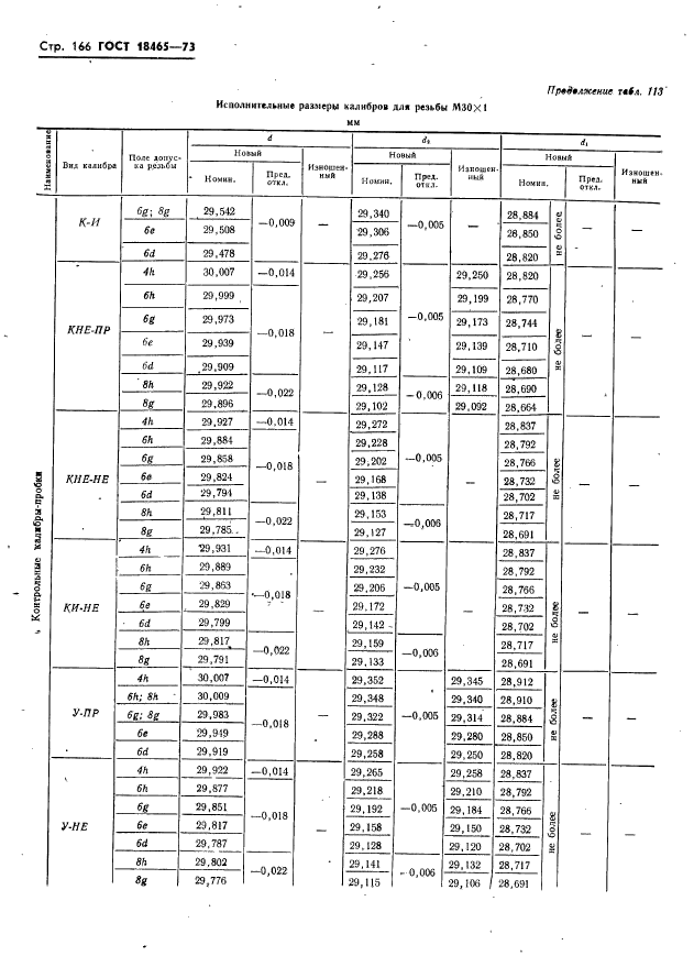 ГОСТ 18465-73,  172.