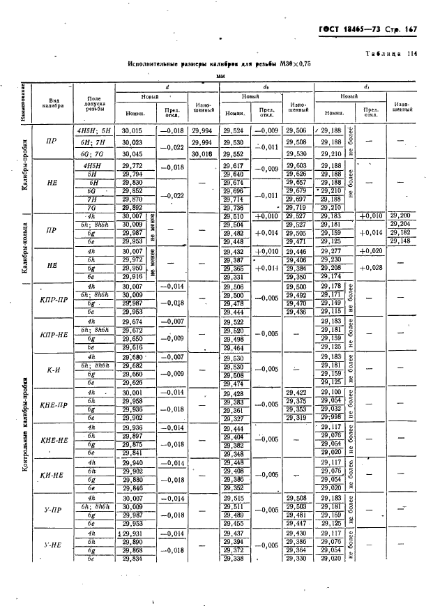 ГОСТ 18465-73,  173.