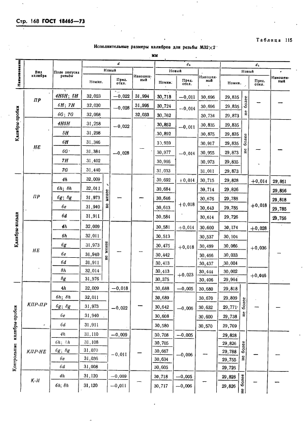 ГОСТ 18465-73,  174.