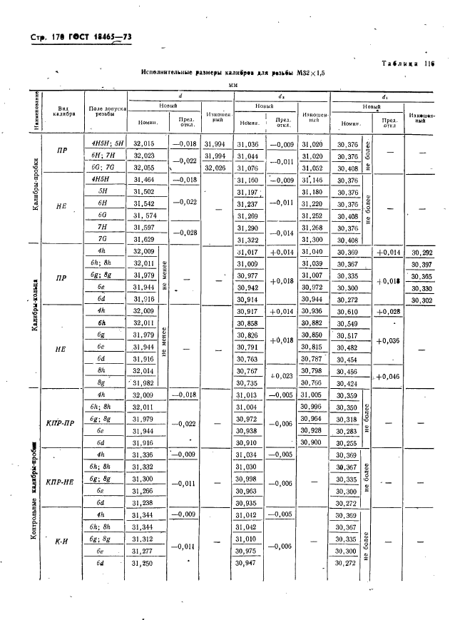 ГОСТ 18465-73,  176.