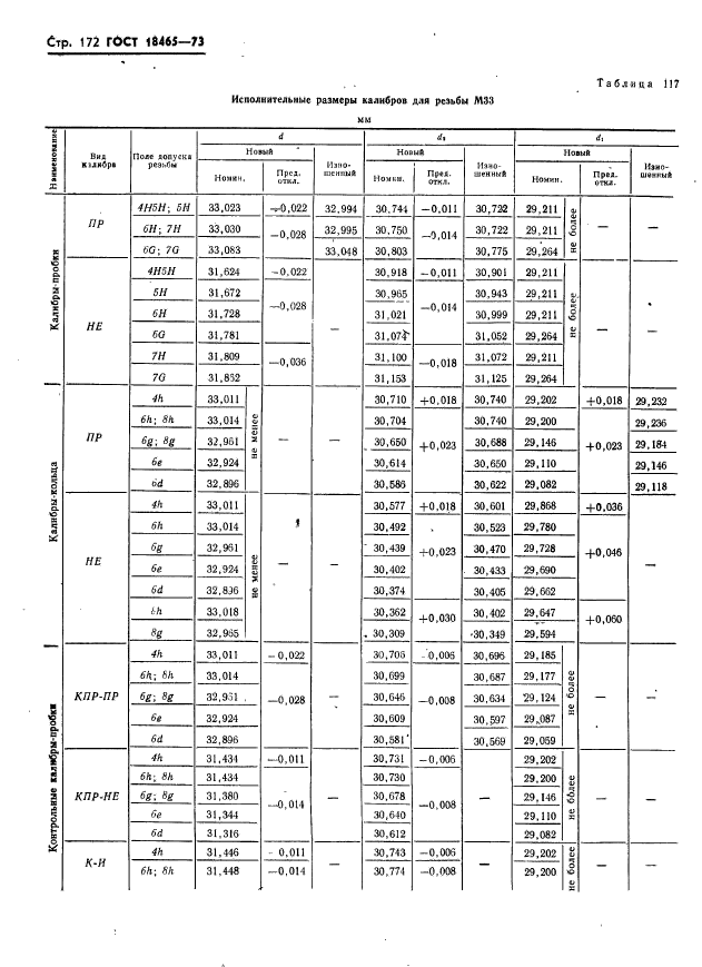 ГОСТ 18465-73,  178.