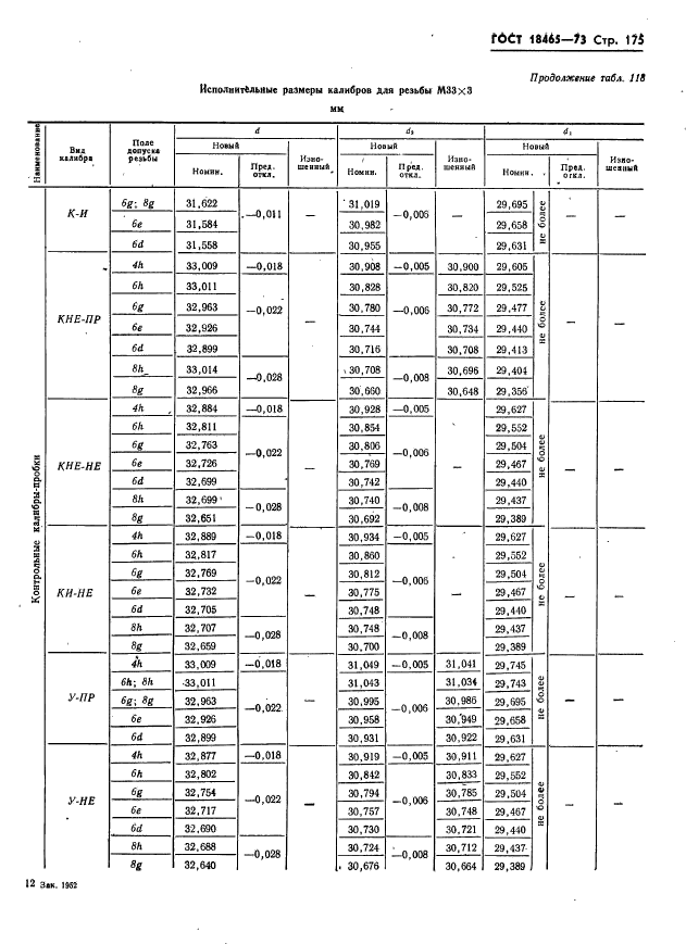 ГОСТ 18465-73,  181.