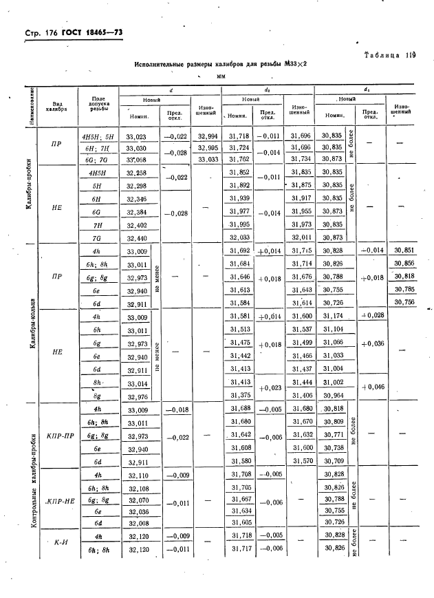 ГОСТ 18465-73,  182.