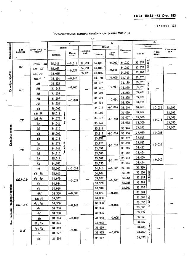 ГОСТ 18465-73,  189.