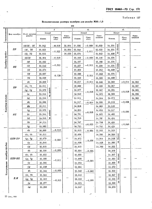 ГОСТ 18465-73,  197.