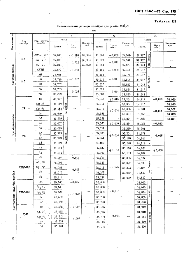 ГОСТ 18465-73,  199.