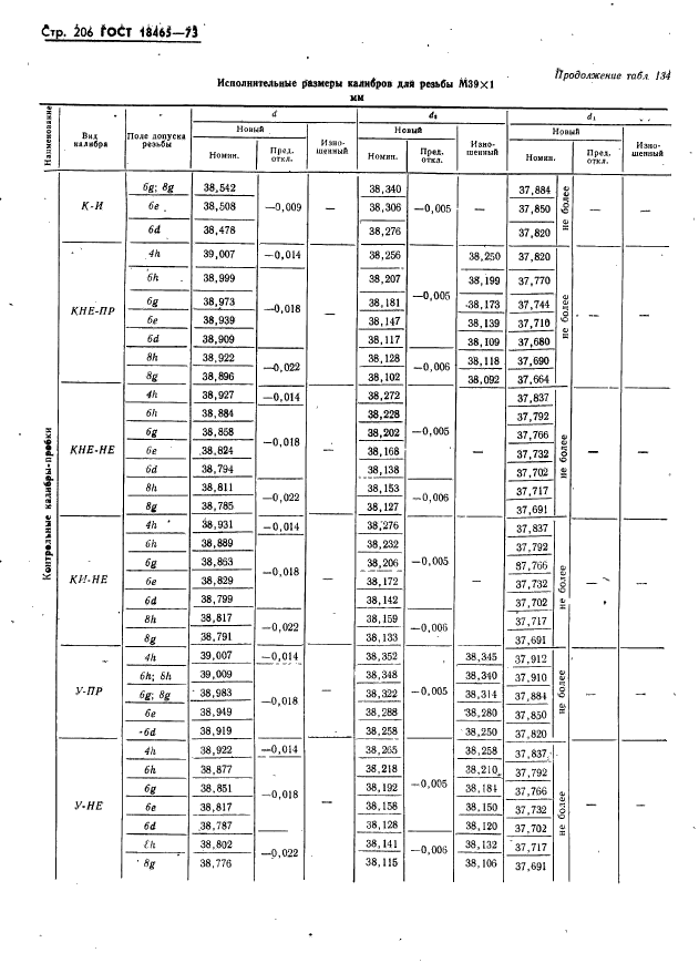 ГОСТ 18465-73,  212.