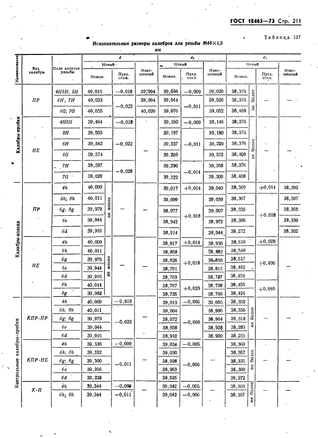 ГОСТ 18465-73,  217.