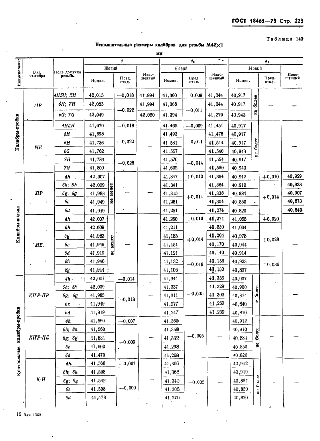 ГОСТ 18465-73,  229.