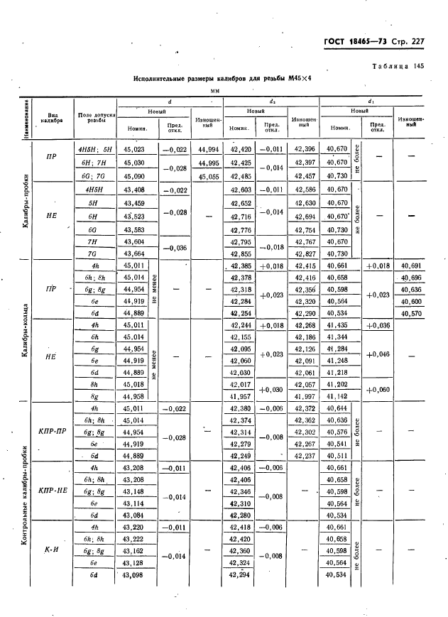 ГОСТ 18465-73,  233.