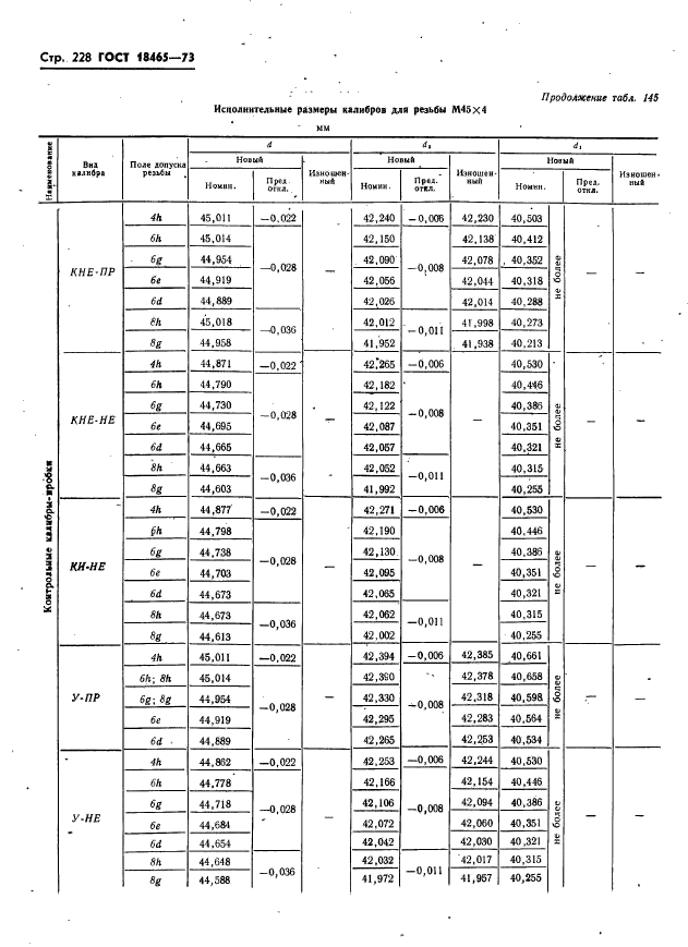 ГОСТ 18465-73,  234.