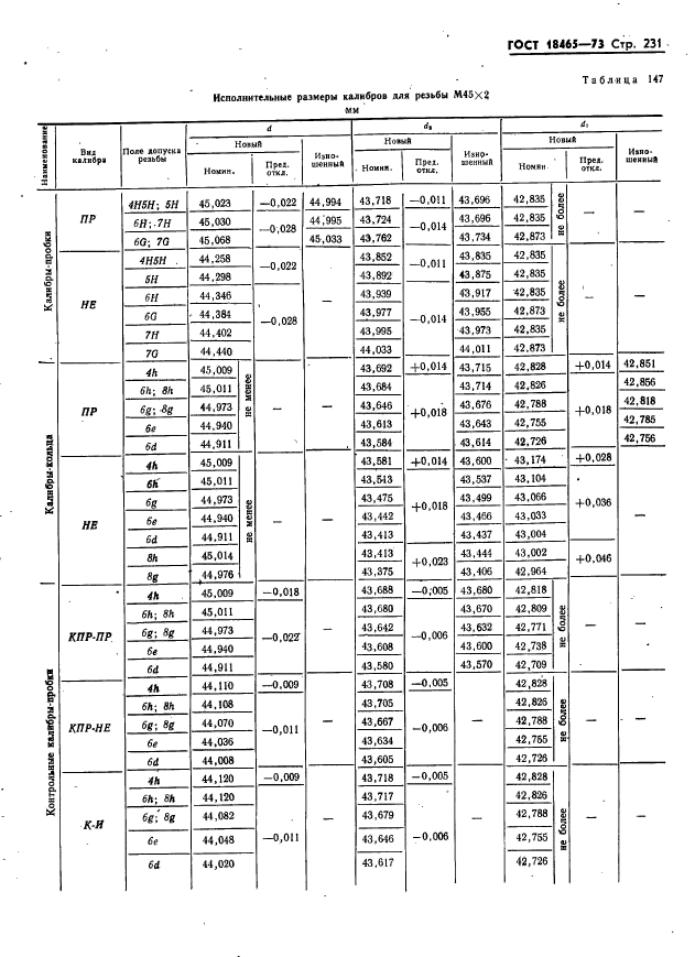 ГОСТ 18465-73,  237.