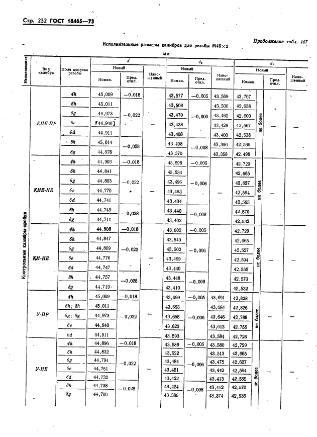 ГОСТ 18465-73,  238.