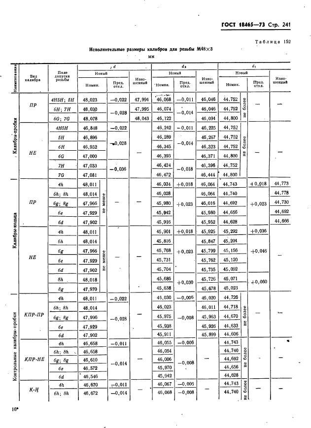 ГОСТ 18465-73,  247.