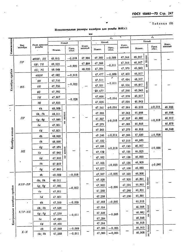 ГОСТ 18465-73,  253.