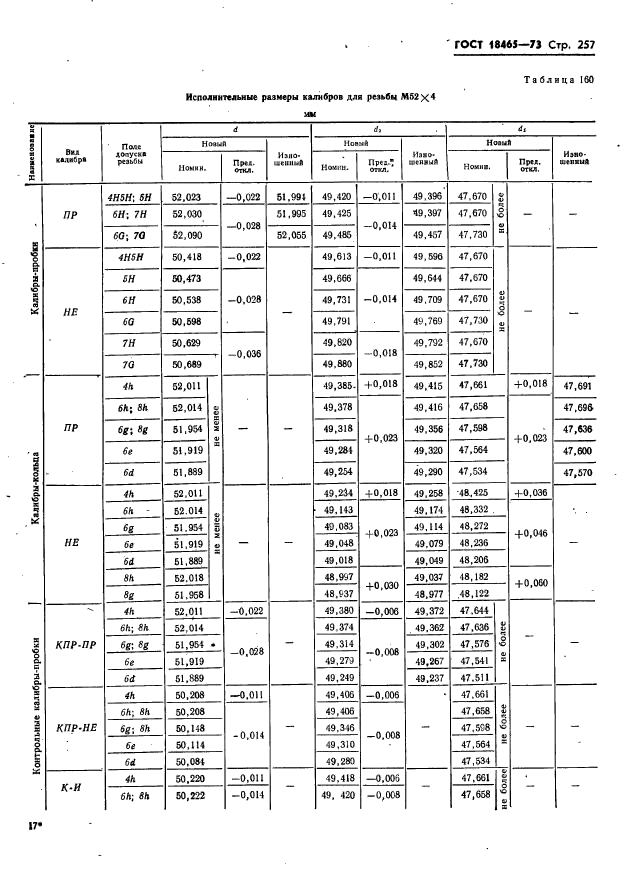 ГОСТ 18465-73,  263.