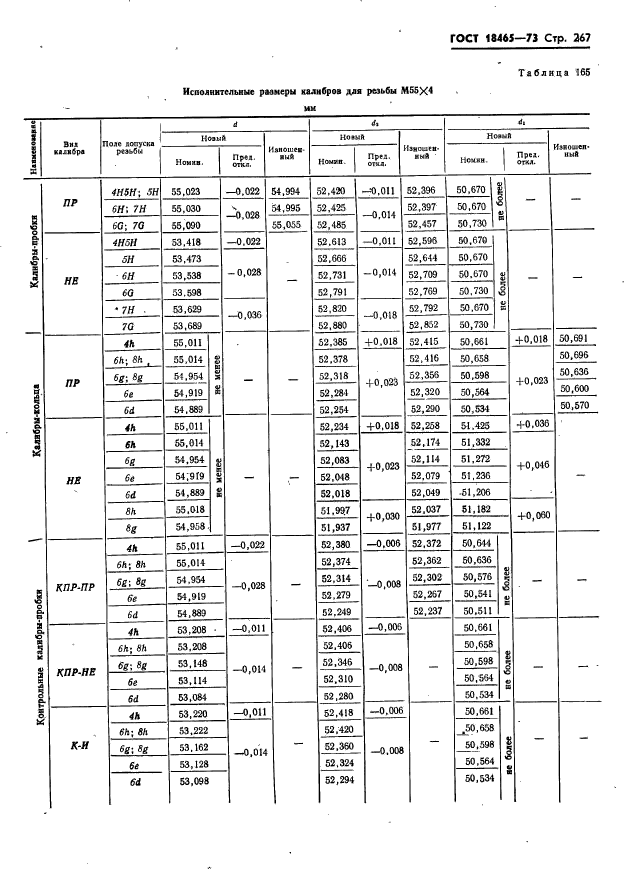 ГОСТ 18465-73,  273.