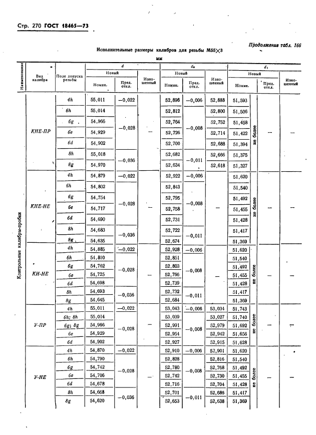 ГОСТ 18465-73,  276.