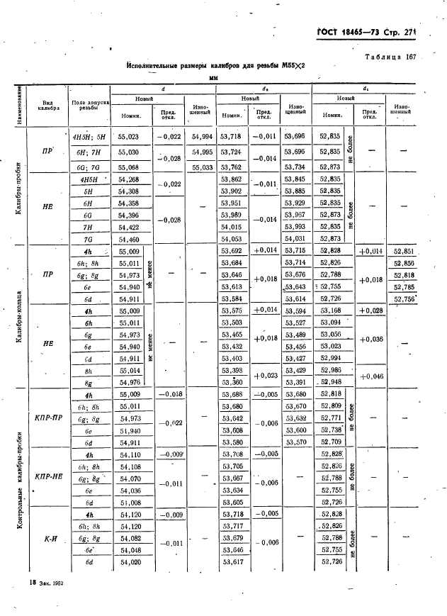 ГОСТ 18465-73,  277.