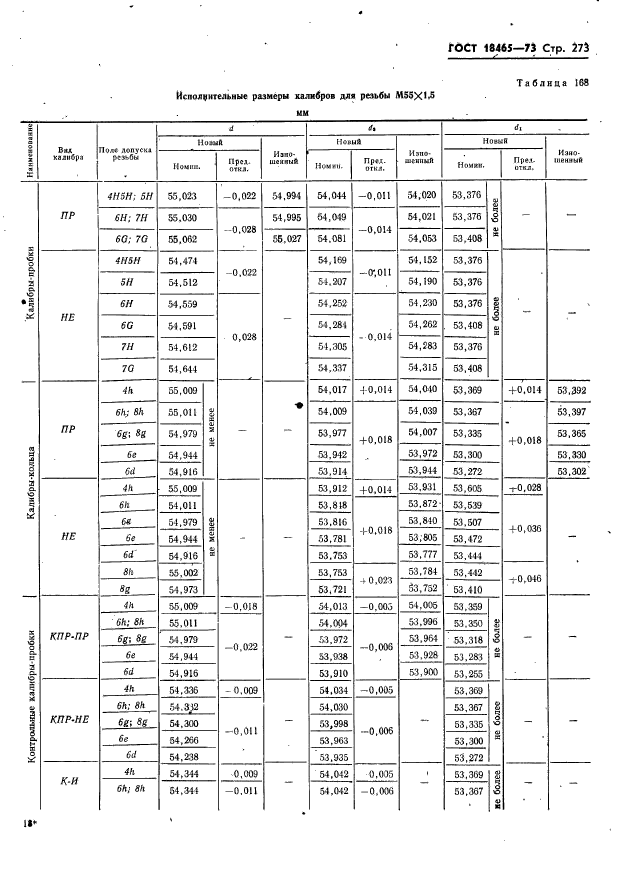 ГОСТ 18465-73,  279.