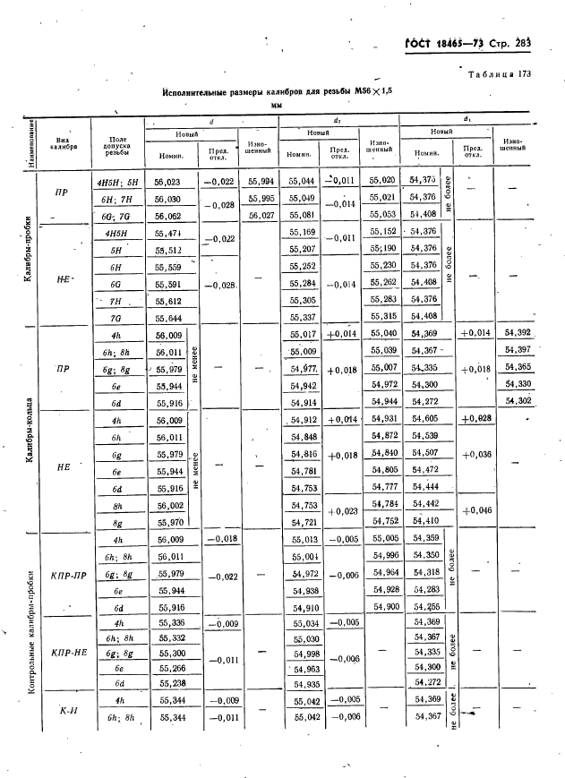 ГОСТ 18465-73,  289.