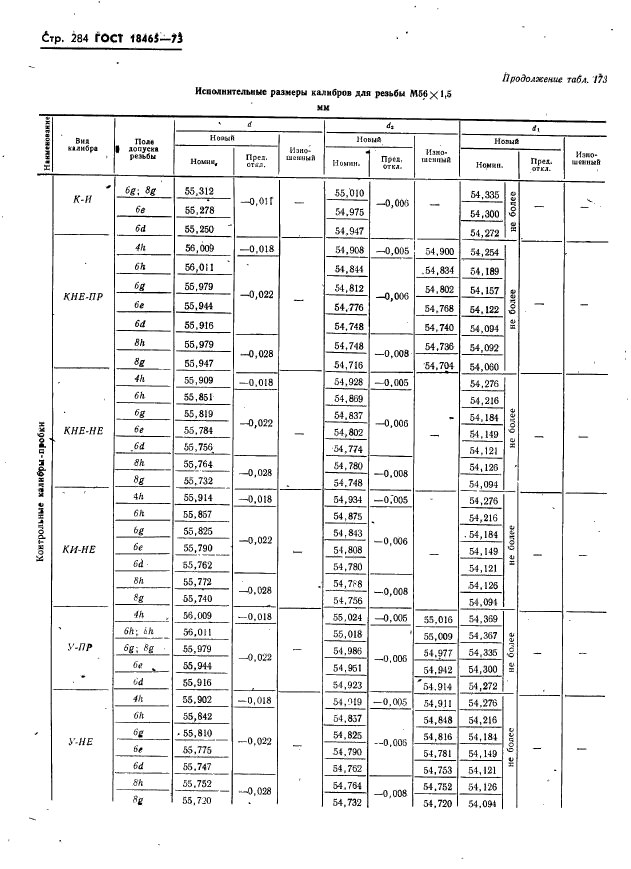 ГОСТ 18465-73,  290.