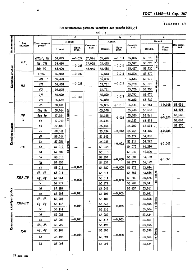 ГОСТ 18465-73,  293.