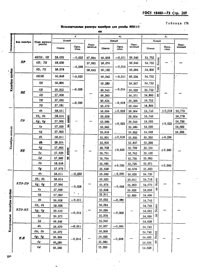 ГОСТ 18465-73,  295.