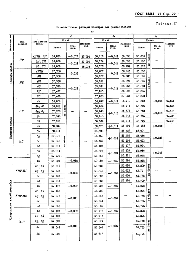 ГОСТ 18465-73,  297.