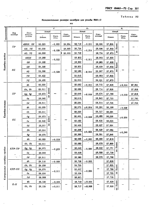 ГОСТ 18465-73,  307.