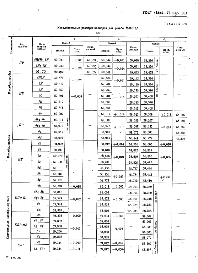 ГОСТ 18465-73,  309.