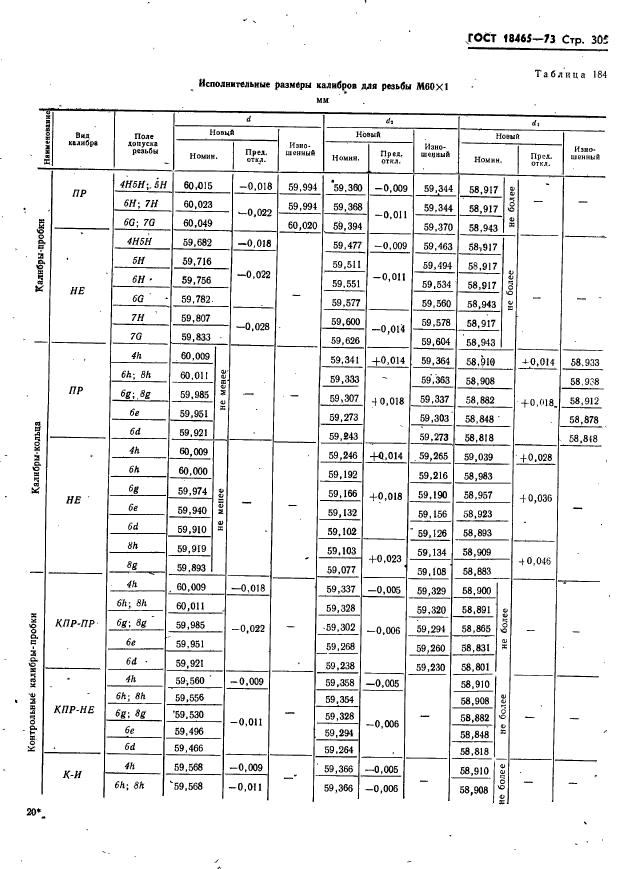 ГОСТ 18465-73,  311.