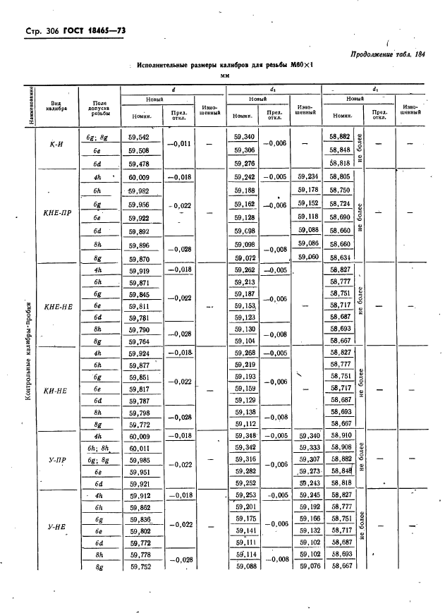 ГОСТ 18465-73,  312.