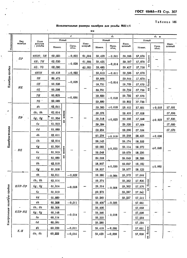 ГОСТ 18465-73,  313.