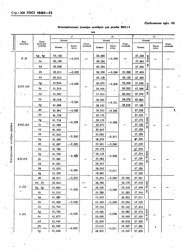 ГОСТ 18465-73,  314.