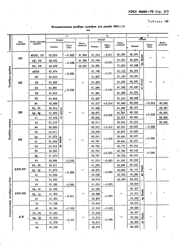 ГОСТ 18465-73,  319.