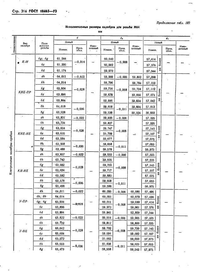 ГОСТ 18465-73,  322.