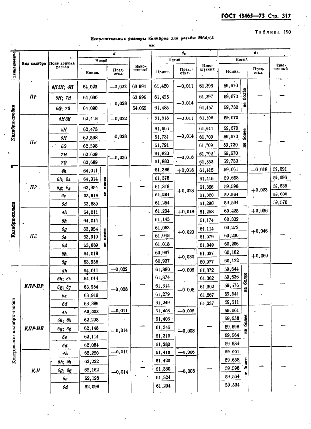 ГОСТ 18465-73,  323.